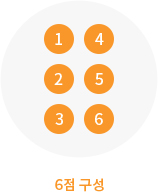 6점구성점자